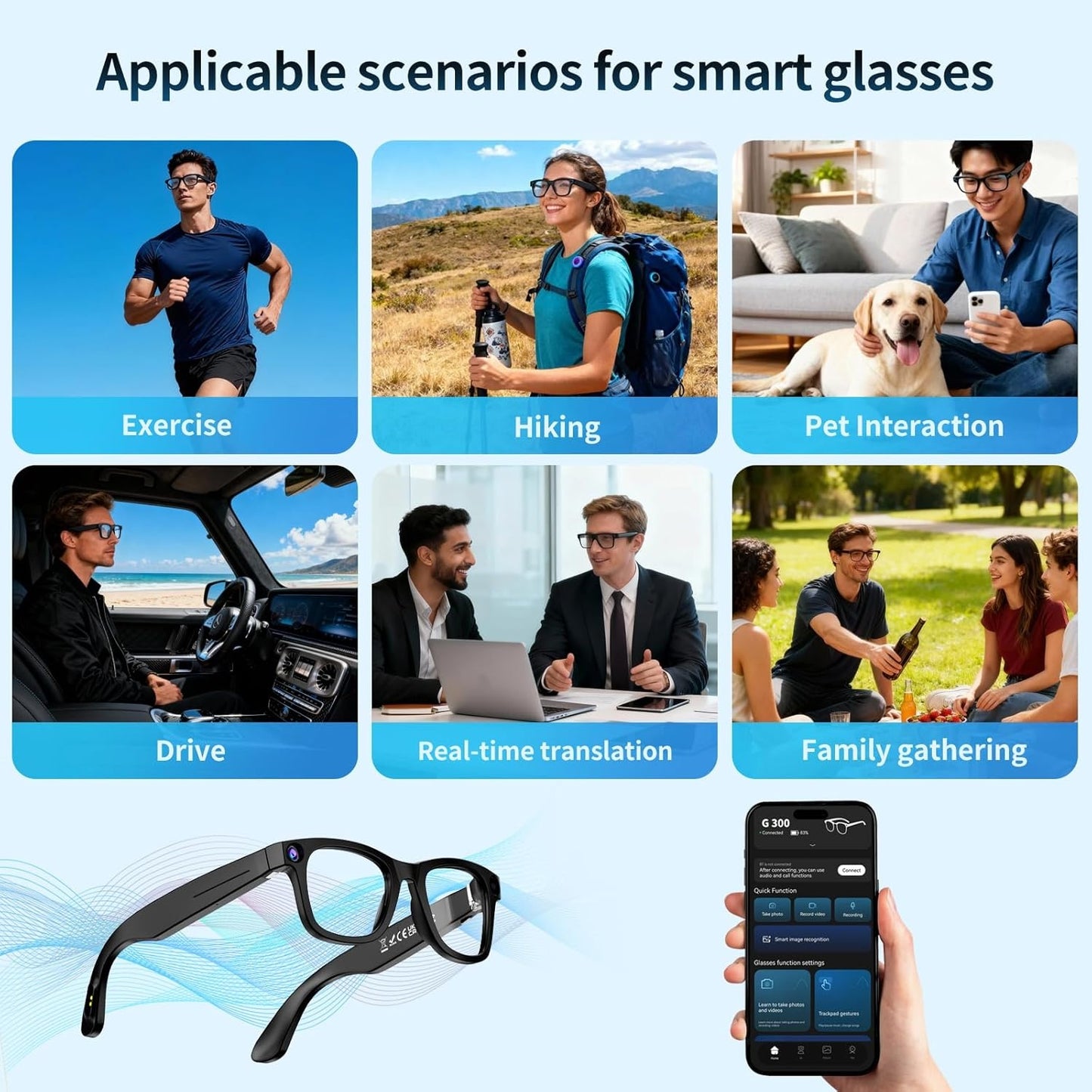 Scenarios for smart glasses including exercise, hiking, pet interaction, drive, real-time translation, and family gathering.