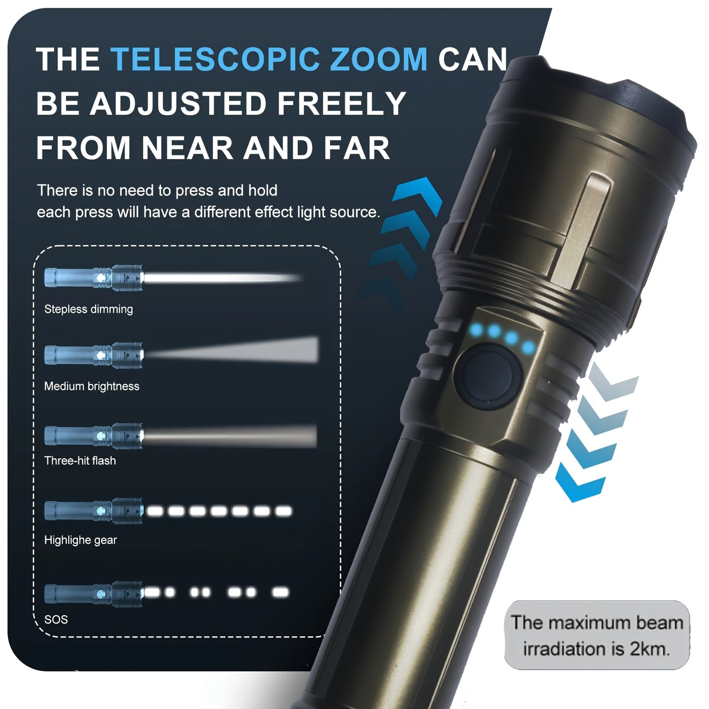 Aluminum Alloy Mega Bright Flashlight