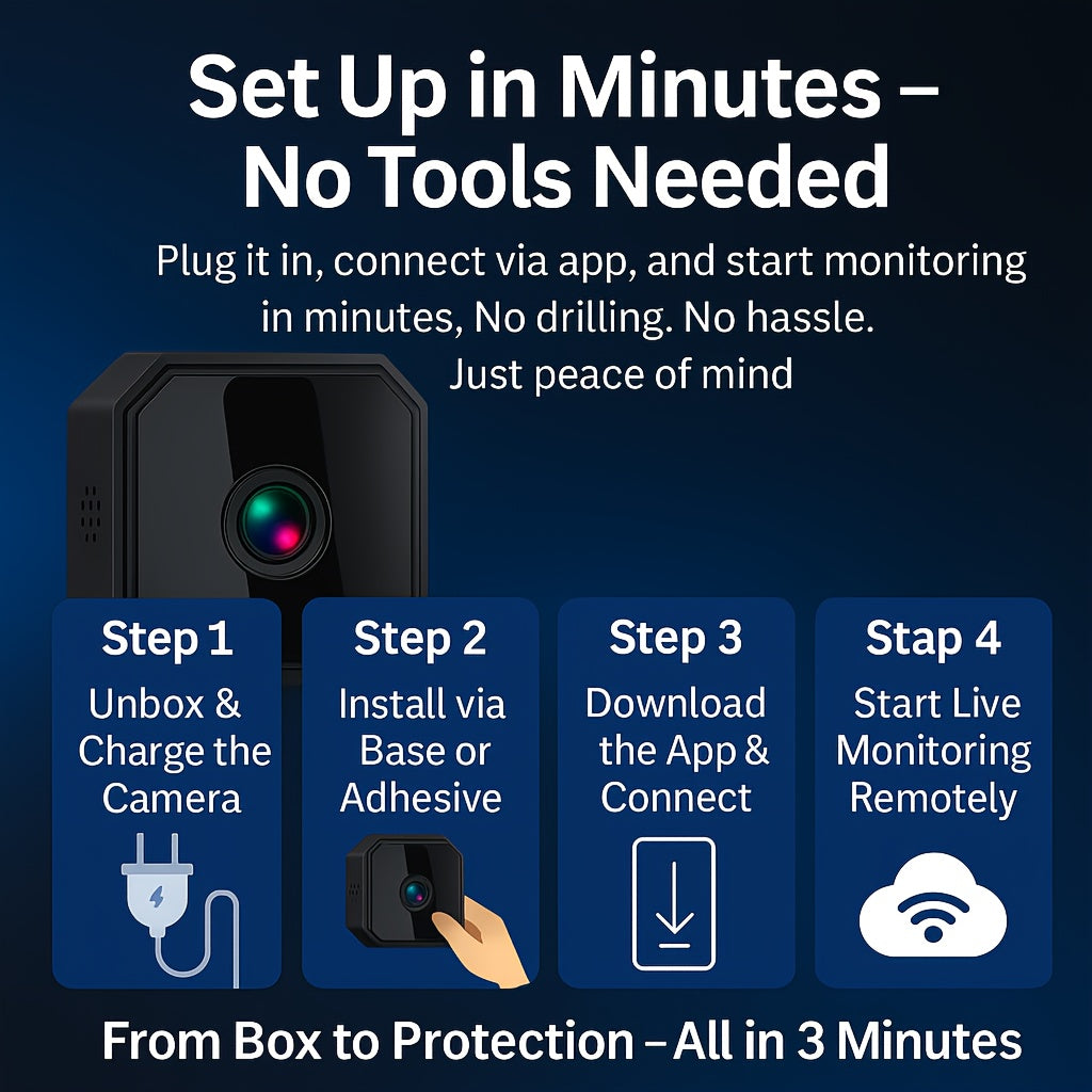 Mini Wireless Security Camera