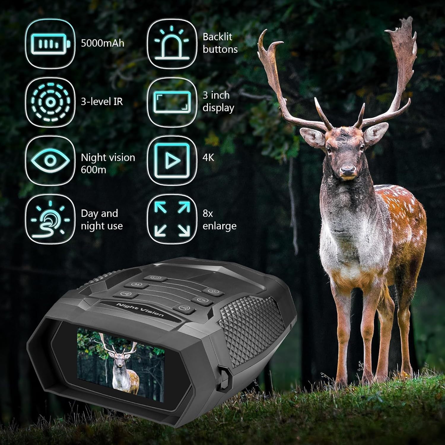 Deer with night vision device displaying deer image, surrounded by features of the device.
