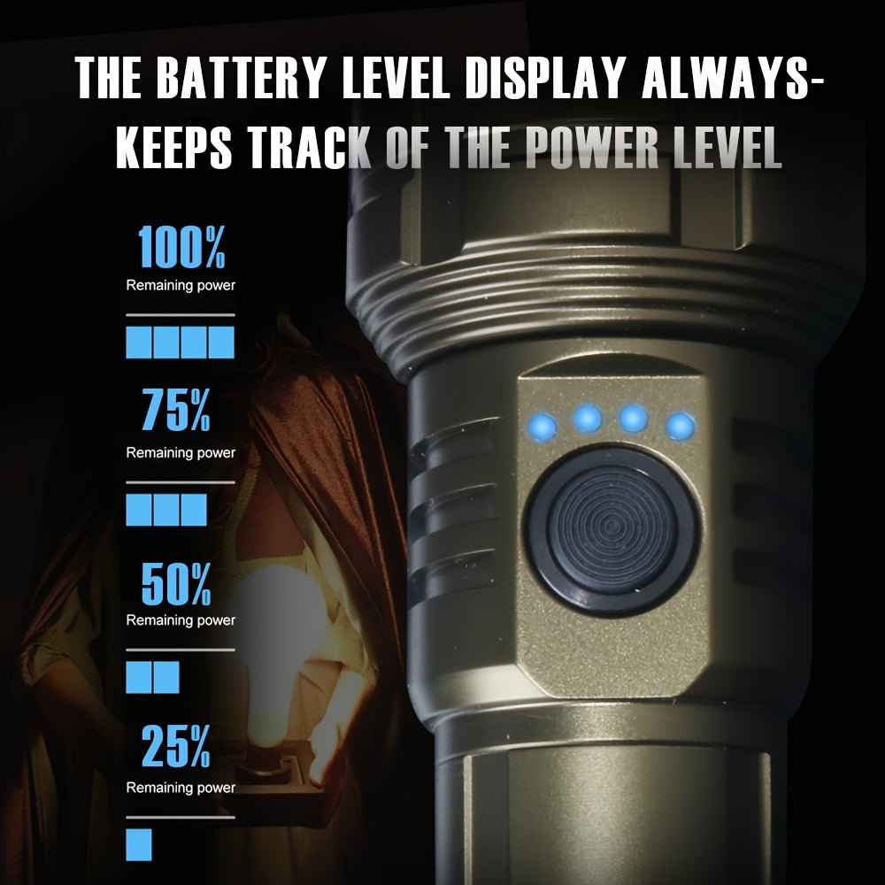 Aluminum Alloy Mega Bright Flashlight