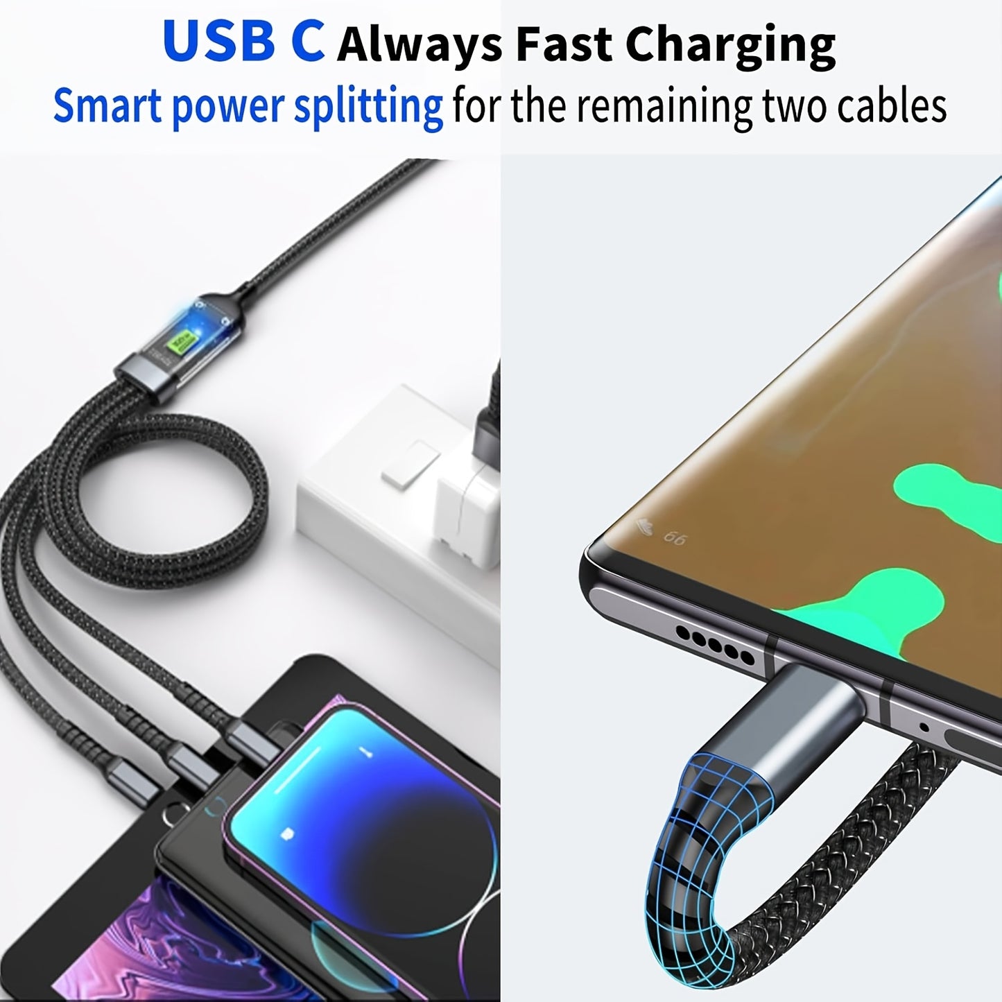 USB C cable with smartphone and tablet, text about fast charging and power splitting.