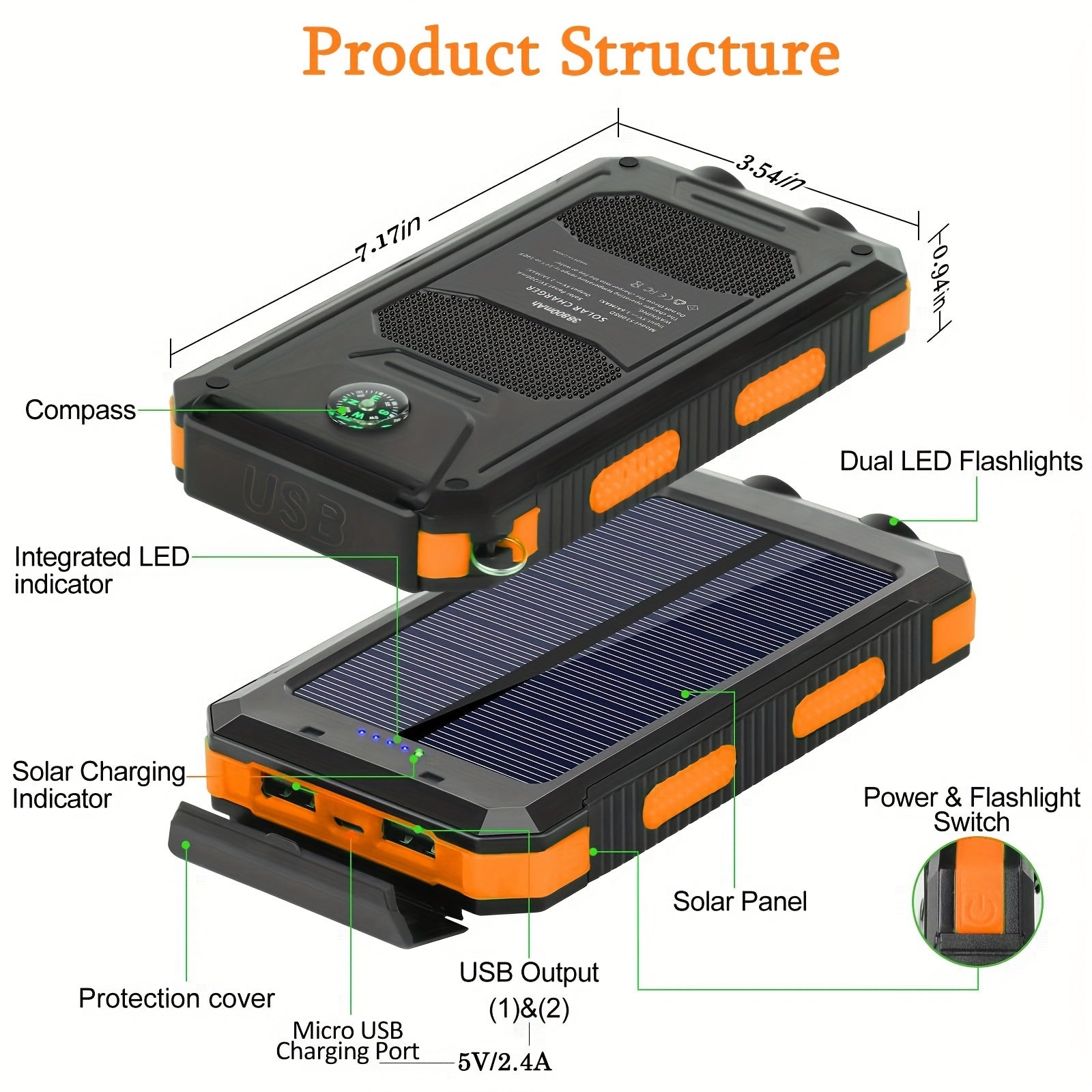 Solar Charger product structure, with compass and dual charging ports. Power by sun or usb.