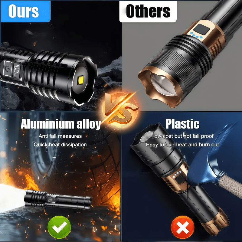 THE MINI SUPERBEAM FLASHLIGHT